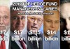 Investment Fees