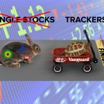 best tracker funds