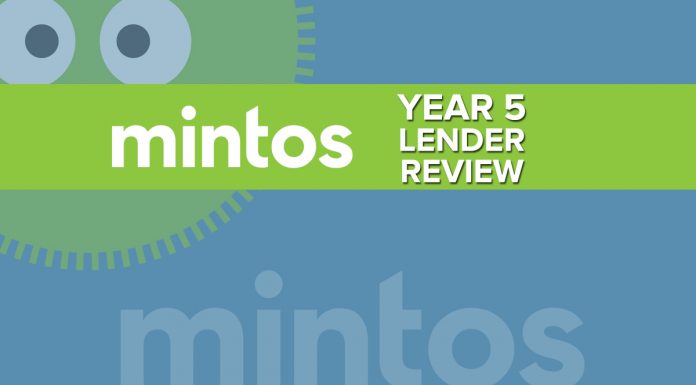 mintos review