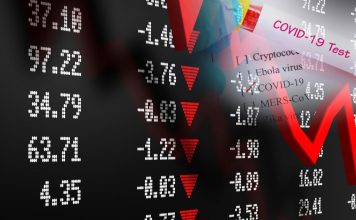 How to invest during Coronavirus