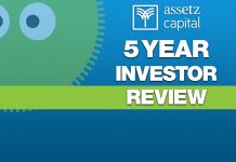 Assetz Capital Review