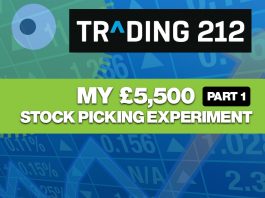 Trading 212 part1