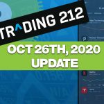 Trading 212 portfolio update Oct 26