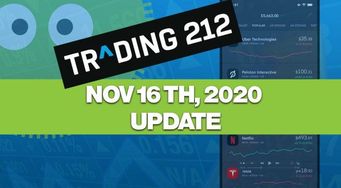 trading 212 portfolio