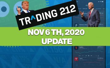 Trading 212 portfolio update Nov 6