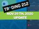 Trading 212